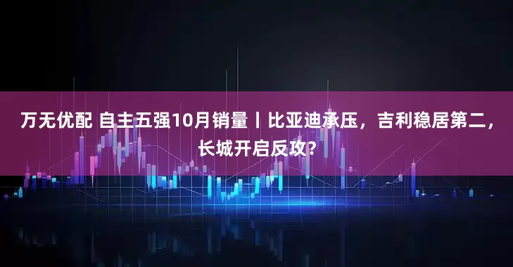 万无优配 自主五强10月销量丨比亚迪承压，吉利稳居第二，长城开启反攻？